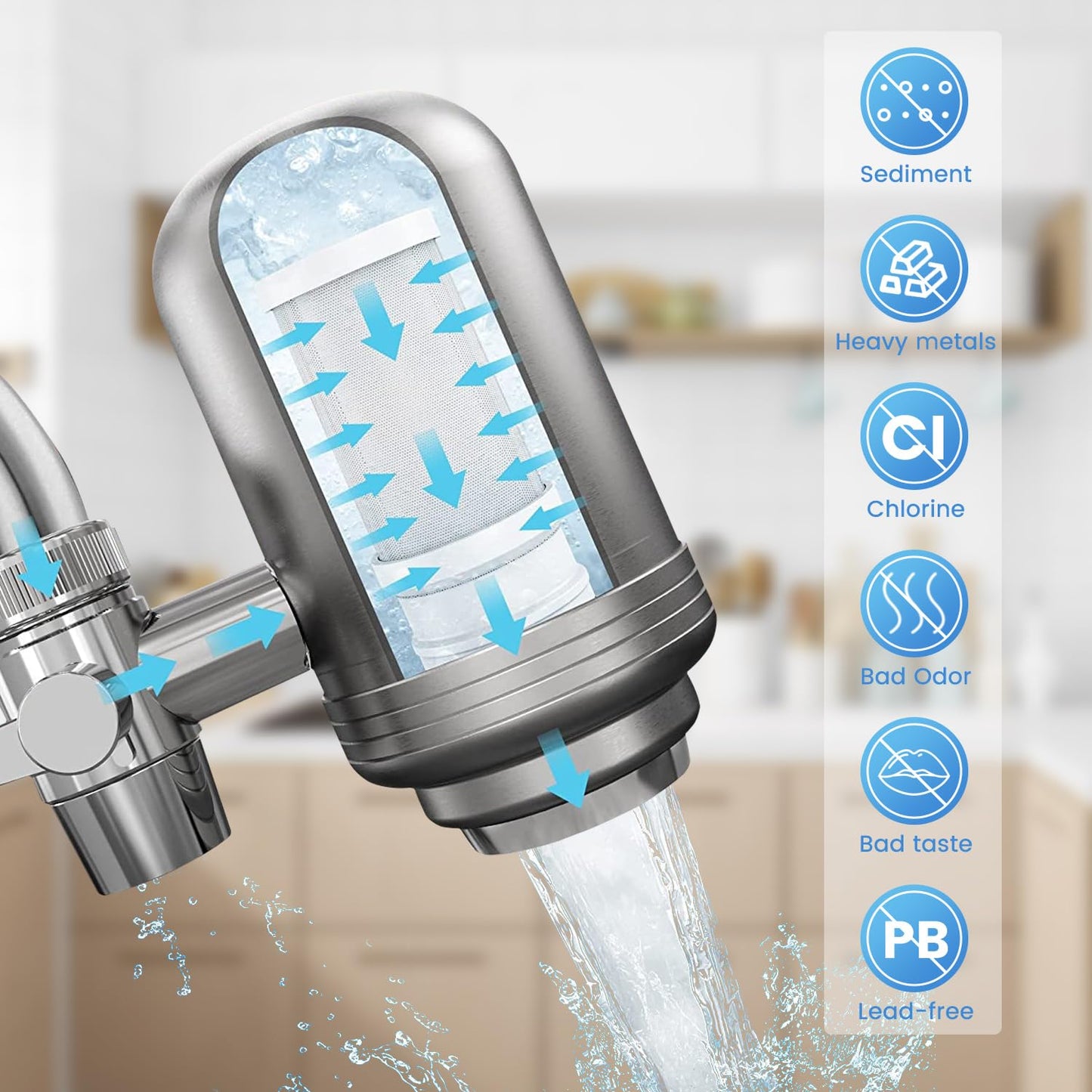 CleanTrue | Faucet Water Filter