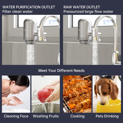 CleanTrue | Faucet Water Filter