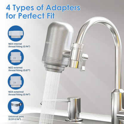CleanTrue | Faucet Water Filter