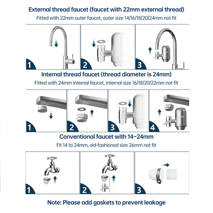 CleanTrue | Faucet Water Filter
